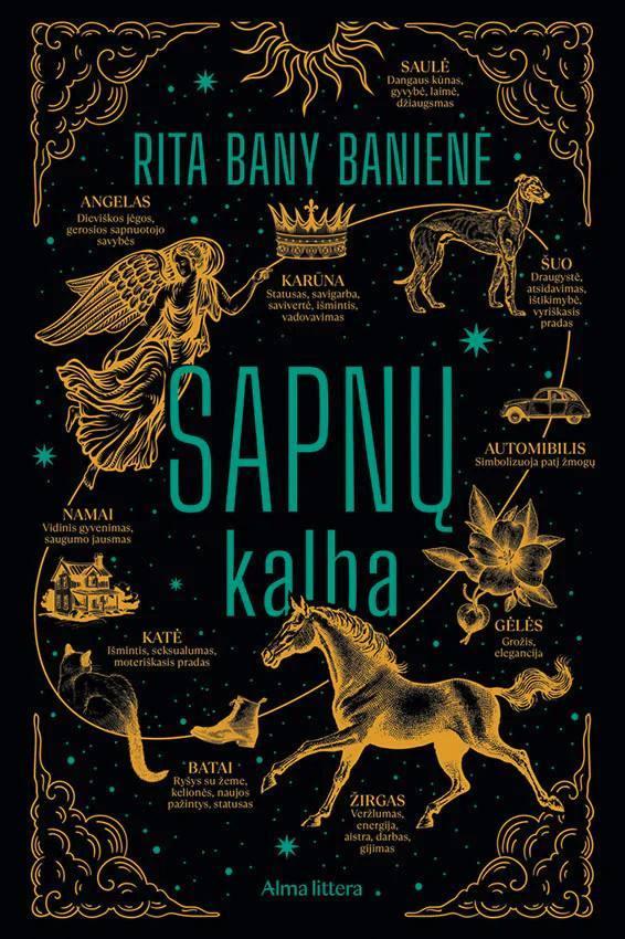 Sapnų kalba